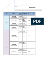 Informe Humectaciòn