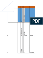 Excel para Exposicon de La Matriz de Riesgos