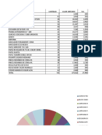 Examen de Suficiencia de Informatica I