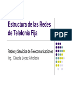 Estructura de Las Redes de Telefonia Fija