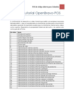 Openbravo POS - Parte 0 (Indice)