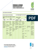 Tabla de Operacionalización Unidad 1