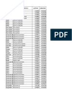 Puntos Facultad.xlsx