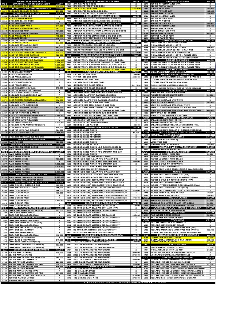 Lista PDF | PDF | Intel | Computer Hardware