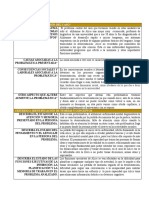 Matriz Evaluación Final Yorlady Ortiz