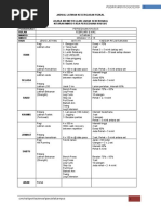 Download Jadual Latihan Kecergasan Fizikal by Epol Hamdan SN46553582 doc pdf