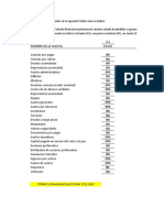 Tarea-Clasificacion de Cuentas