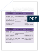 Evaluacion