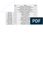 08 Datos Carta Modelo