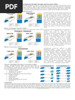 Difference Between Straight Through and Crossover Cable