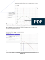 Gráficas de Reactores PFR y CSTR