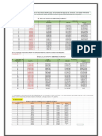 2020-1 para Entregar en Excel Amortizaciones