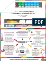 Tec Emergentes - Conservacion de Alimentos