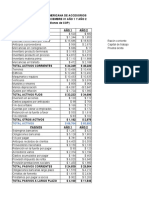 Indicadores_Financieros_Ejemplos_Practicos-1.xlsx