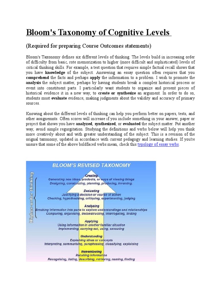 Bloom's Taxonomy of Cognitive Levels: (Required For Preparing Course ...