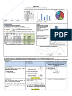 Estadistica Descriptiva Formulario PDF