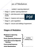 Stages of Mediation