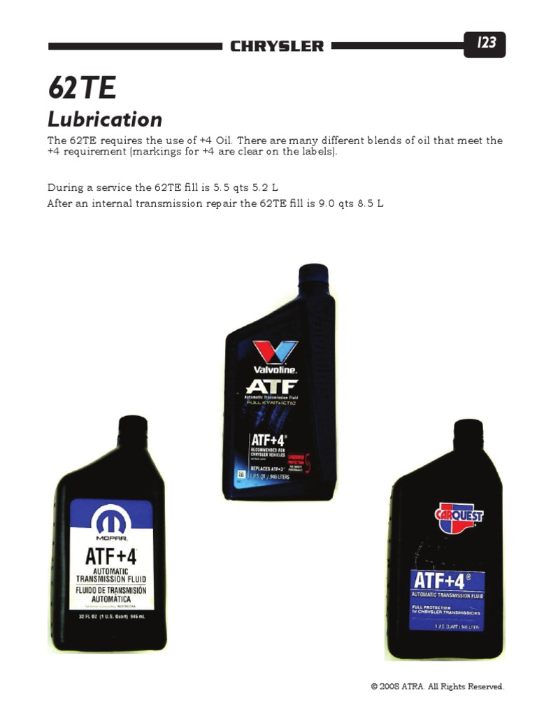 62te Check Fluid Level PDF