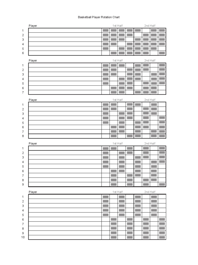 Basketball Player Rotation Chart | PDF