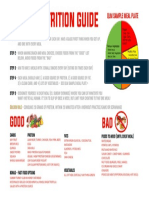 Nutrition Guide with Sample Meal Plate and Good/Bad Food Lists