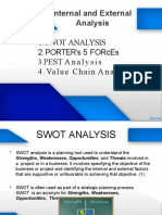 Internal and External Analysis: Swot Analysis Porter'S 5 Forces Pestanalysis 4.value Chainanalysis