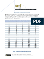Fuel_Consumption_Chart.pdf