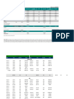 Portfolio snapshot prices June 2020