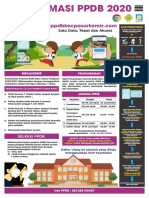 Info PPDB 2020 Kec. Pasarkemis