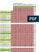 Manual Kertas Kerja RKAS