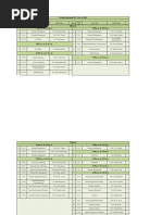 Schedule For Semester III, Class of 2021