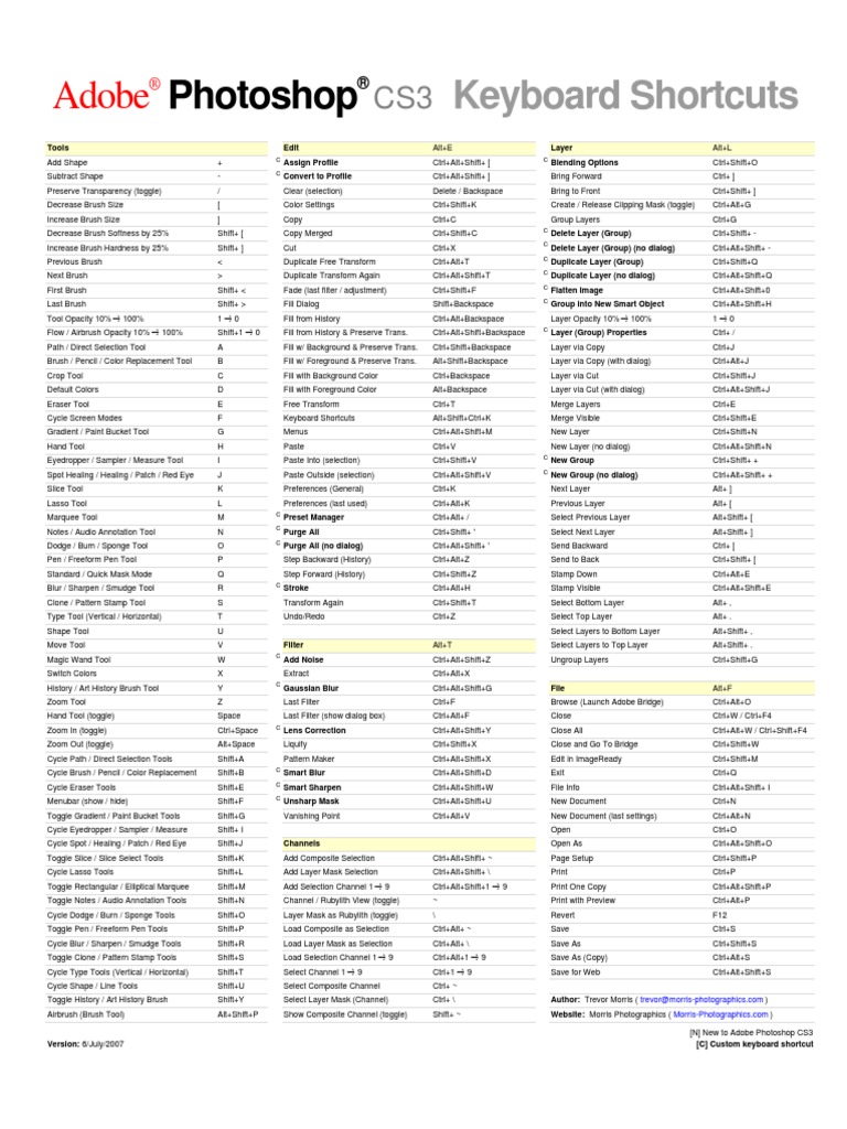 Photoshop CS3 Key Shortcuts PDF | PDF | Adobe Photoshop | Imaging
