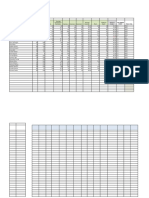 Pass / Fail Apc Grade Point