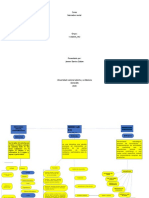 MAPA CONCEPTUAL Mercadeo Social