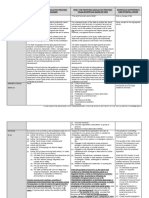 Comparing Anti-Terrorism Legislation PDF