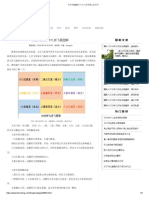 李居明2020年九宫飞星图解_起名网