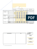 Form Identifikasi 