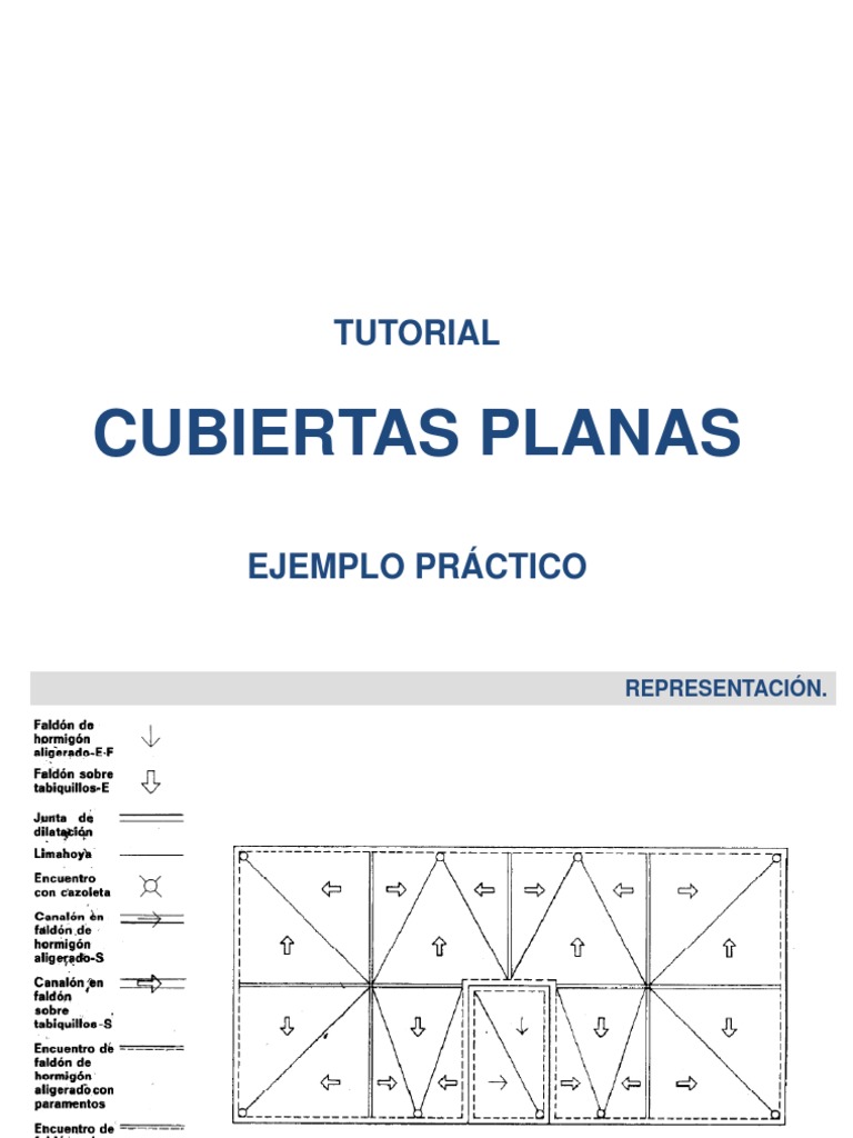 Planas | PDF Pendiente Enseñanza de matemática