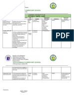 103134-Rani Agelementaryschool: Learni Ngconti Nui Typlan Forgr Ade4-Mapeh-Heal T H