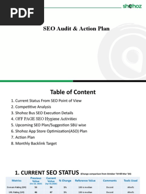 SEO Plan Final.pptx