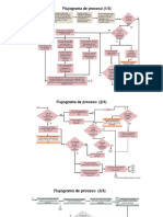 FLUJOGRAMA DEL PROCESO. TOMADO FGN-12 REVISORIA FISCAL.pdf