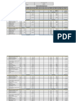 Estimation Des Rendement