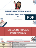 TABELA DE PRAZOS PROCESSUAIS - DPC