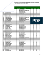 23 - Publicacion de Resultados - Definitivo - Po 2019-12-16 PDF