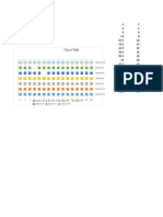 Chart Title: Column M