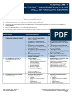 Health & Safety Management Plan 2014-2019 Annual Key Performance Indicators