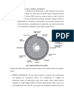 Metodologia de La Espiral de Diseño