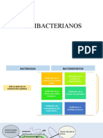 Clasifiación de Las Antibacterianos