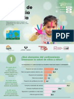 La Salud de La Infancia Confinada PDF