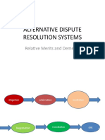 Alternative Dispute Resolution Systems: Relative Merits and Demerits