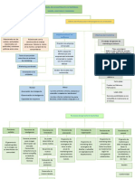 2 CAP. 2 - Papel Del Marketing en Las Empresas PDF